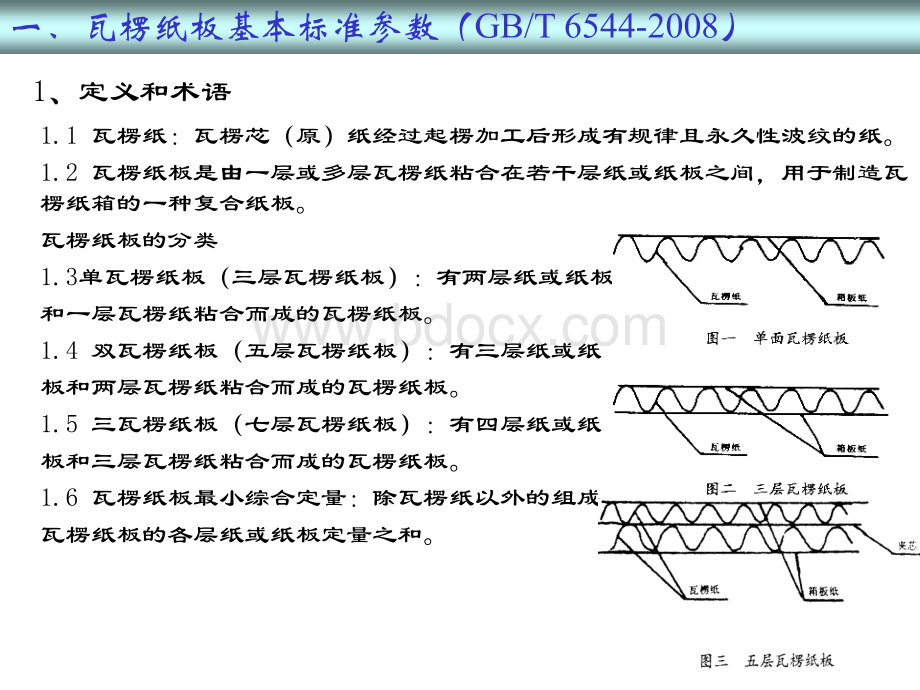 瓦楞纸板标准参数.ppt_第1页