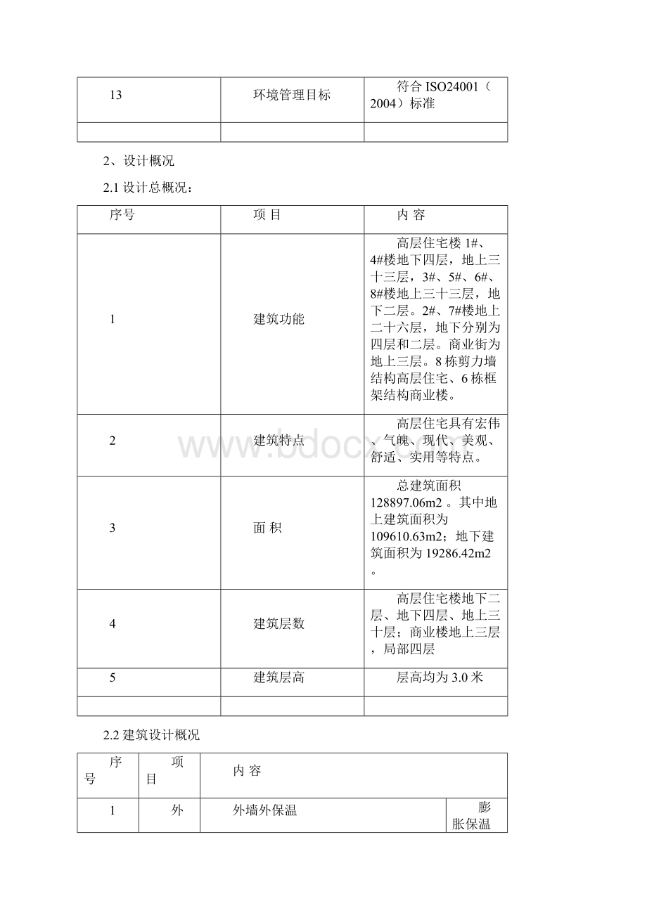 创建文明工地计划.docx_第2页