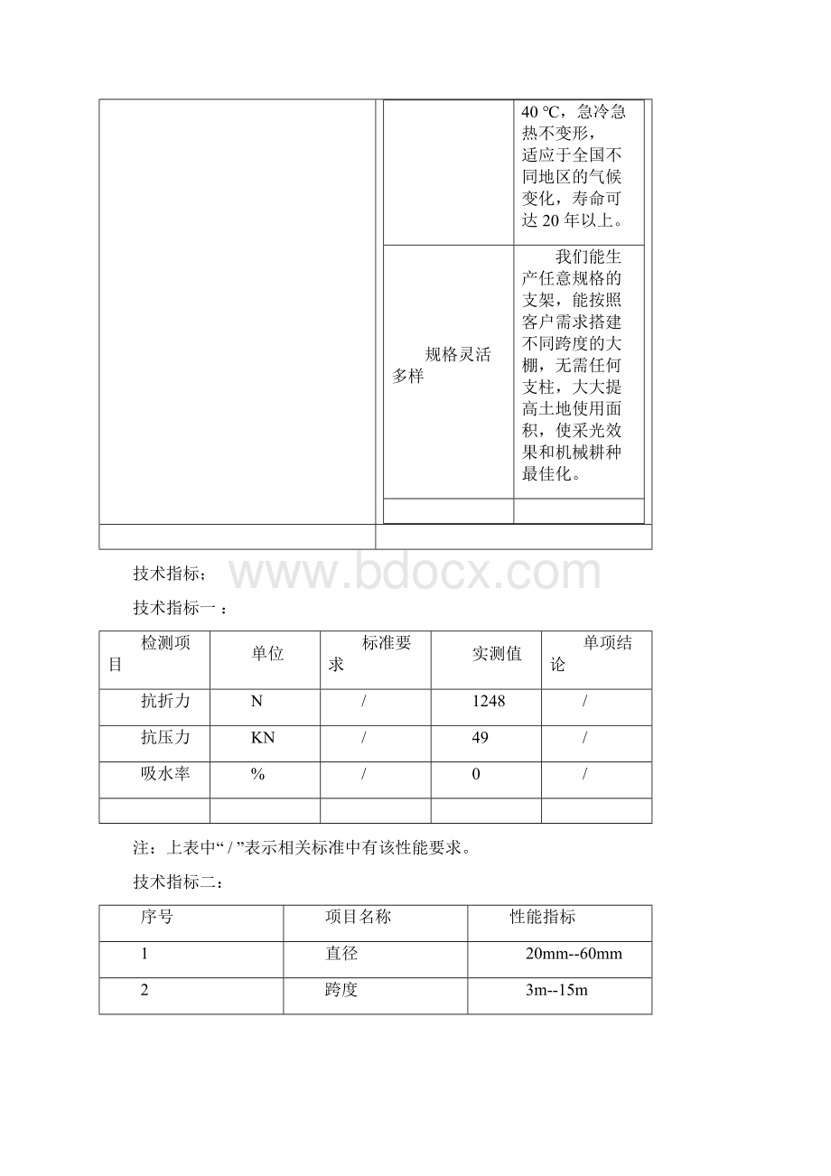 生态日光温室大棚报告.docx_第3页