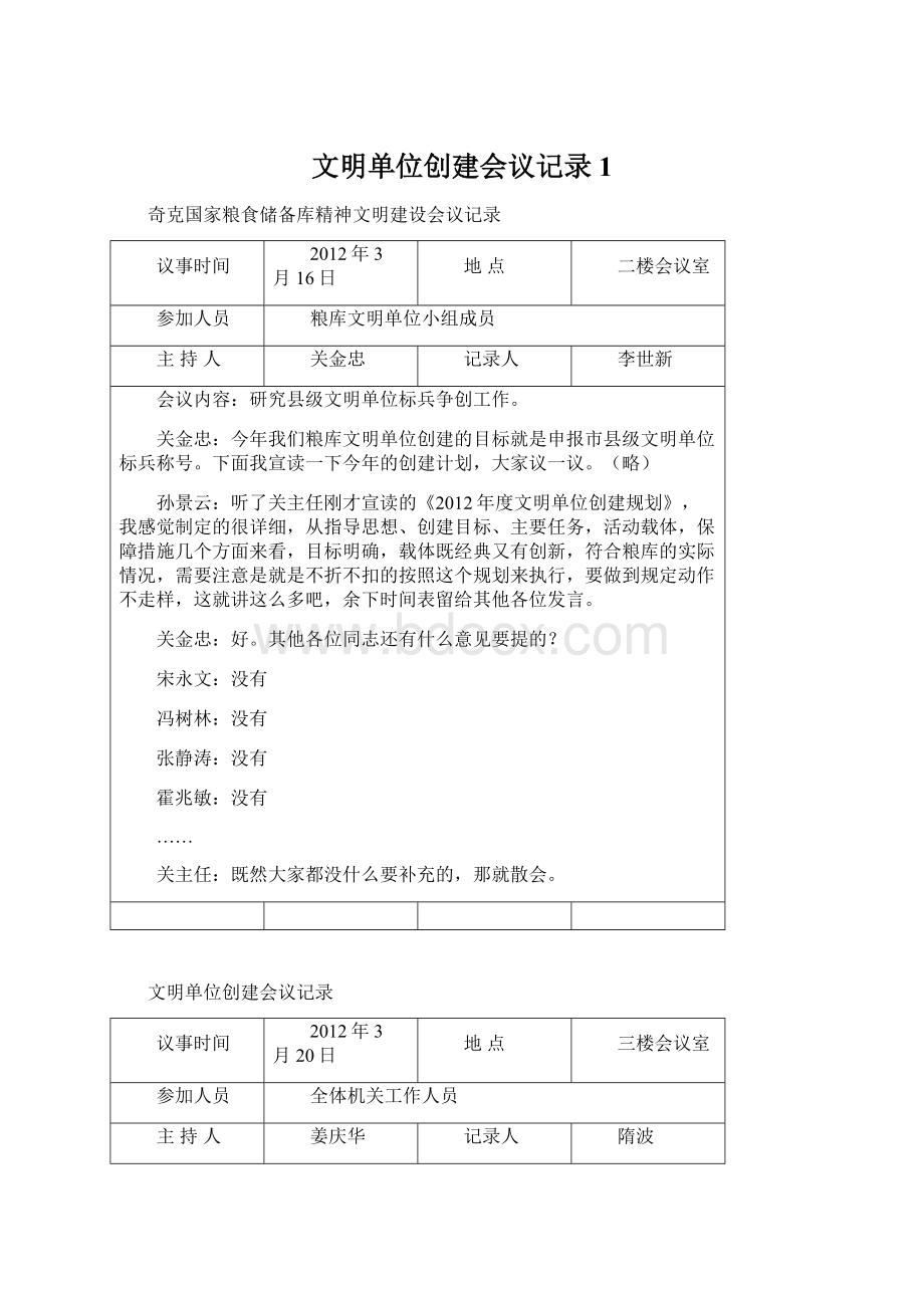 文明单位创建会议记录1Word格式文档下载.docx