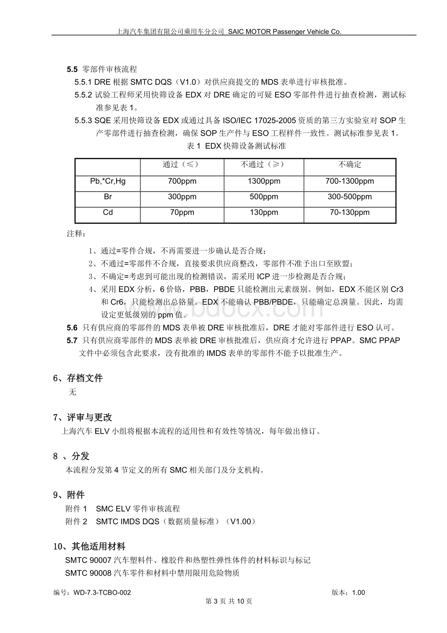 执行欧盟ELV法规零部件合规流程.doc_第3页