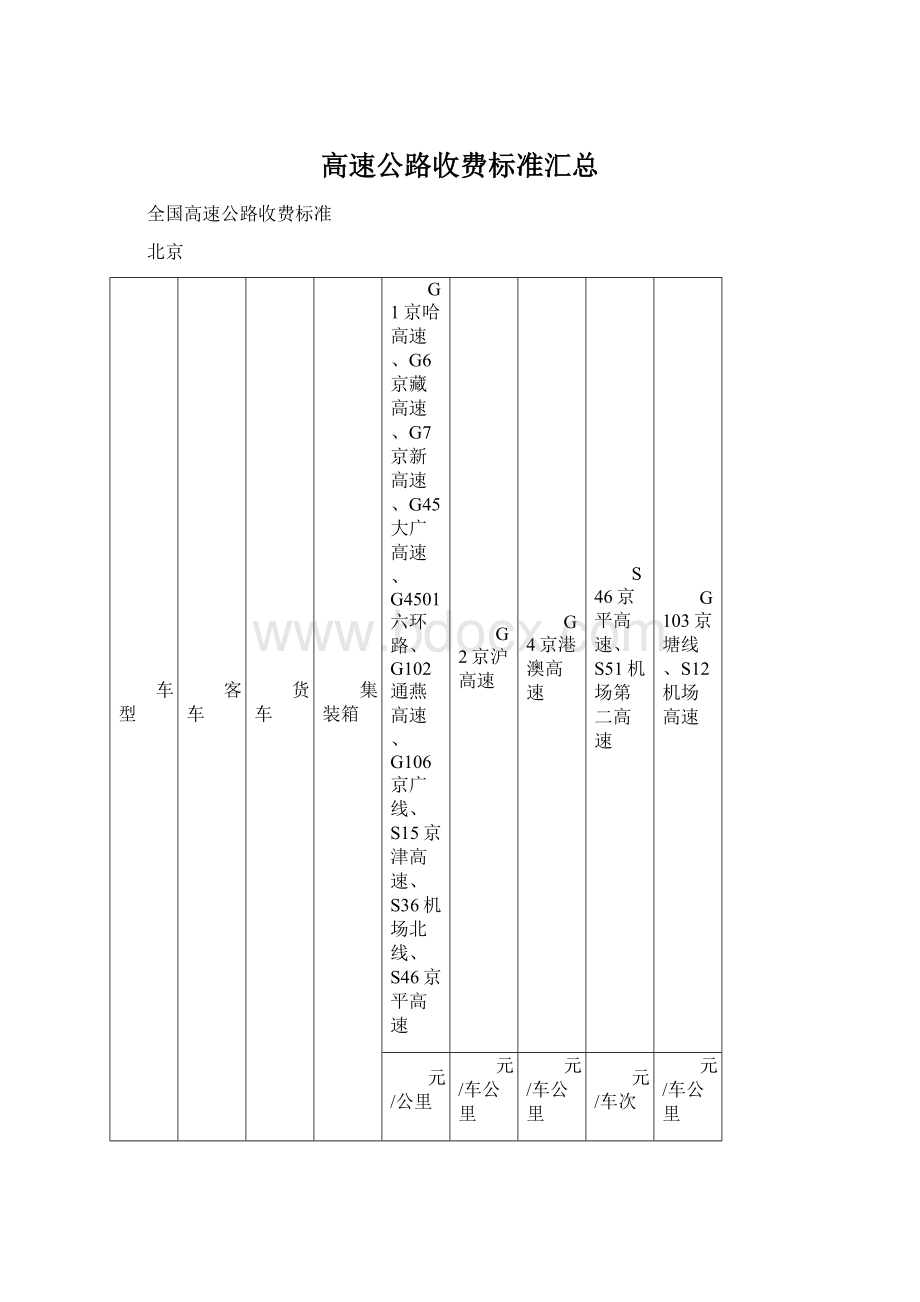 高速公路收费标准汇总Word文档格式.docx_第1页