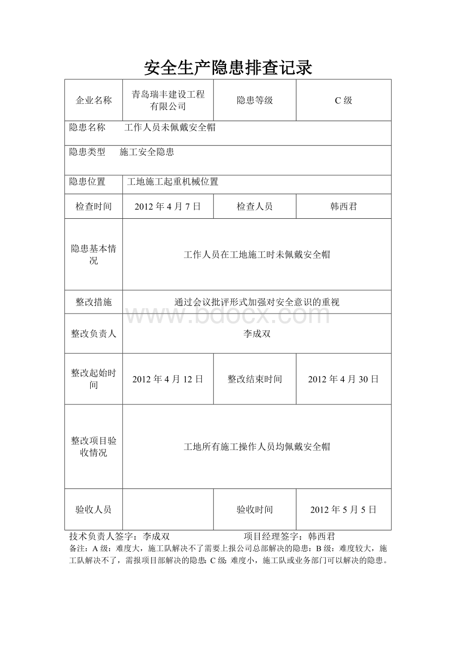 安全生产隐患排查记录.doc_第1页