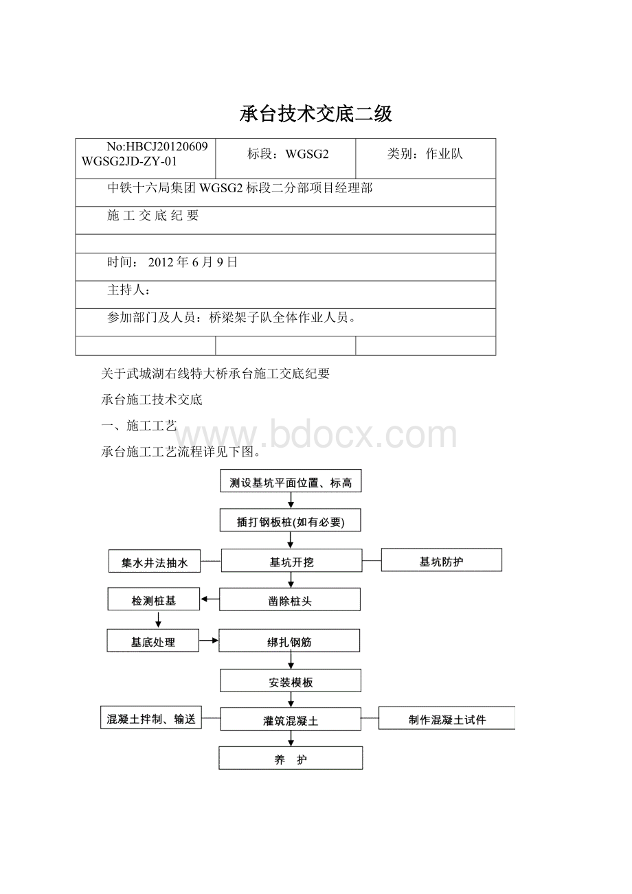 承台技术交底二级.docx