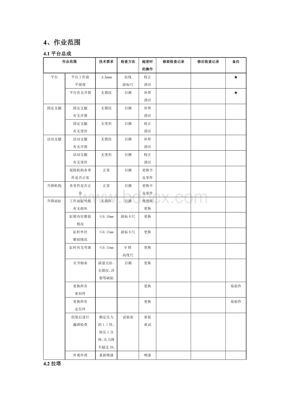 万恒牌汽车车体校正机大修理作业范围Word文档格式.doc_第2页