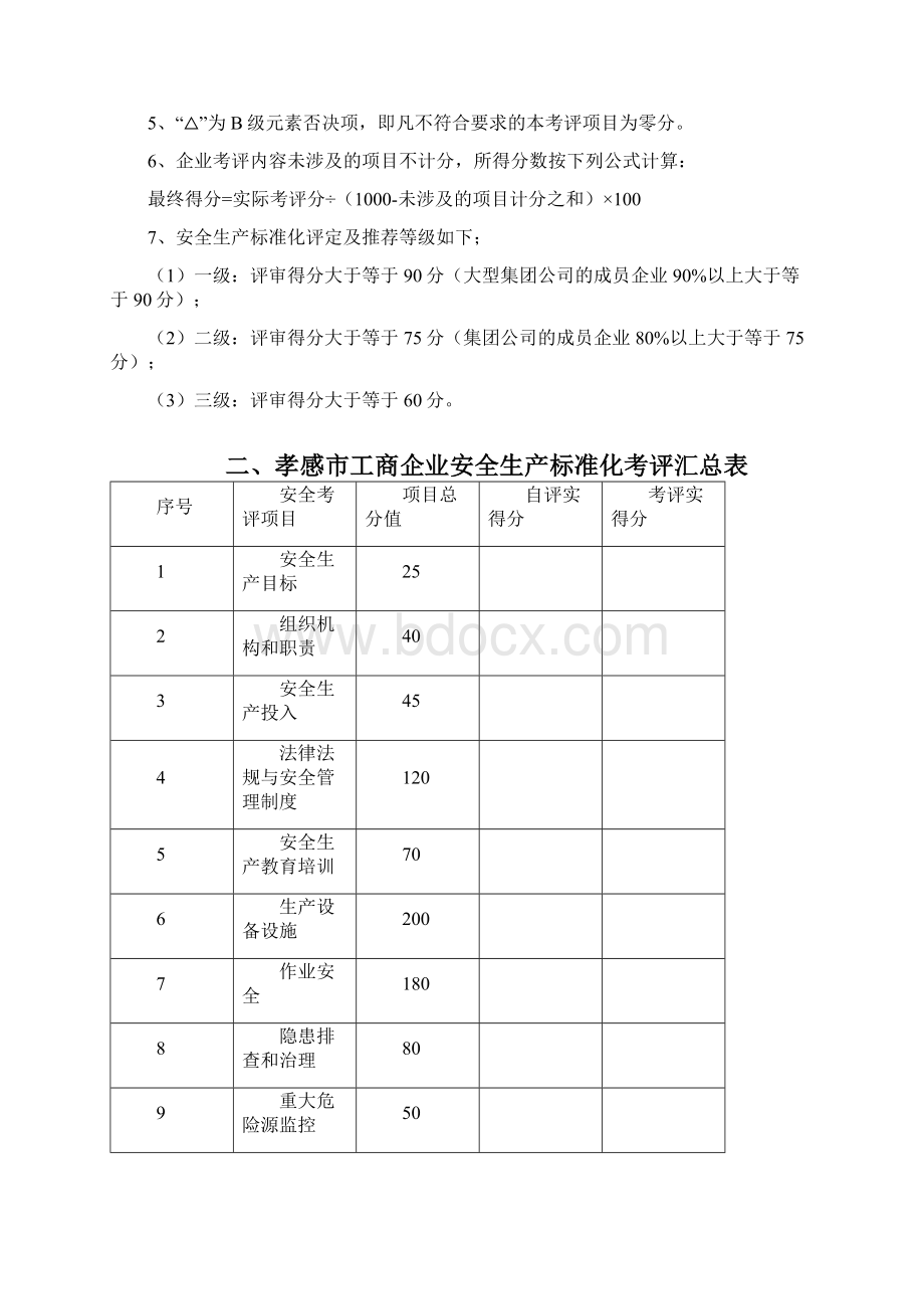 孝感市工商企业安全生产标准化通用评定标准.docx_第3页