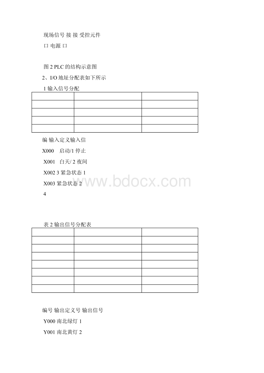 电梯模型PLC控制系统设计与调试Word格式文档下载.docx_第3页