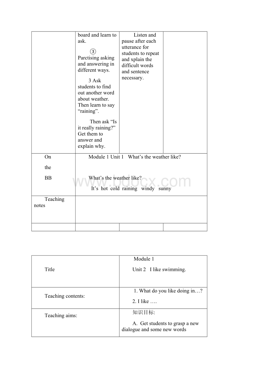 春外研版小学英语一起二年级下册全册教案docWord文档格式.docx_第3页