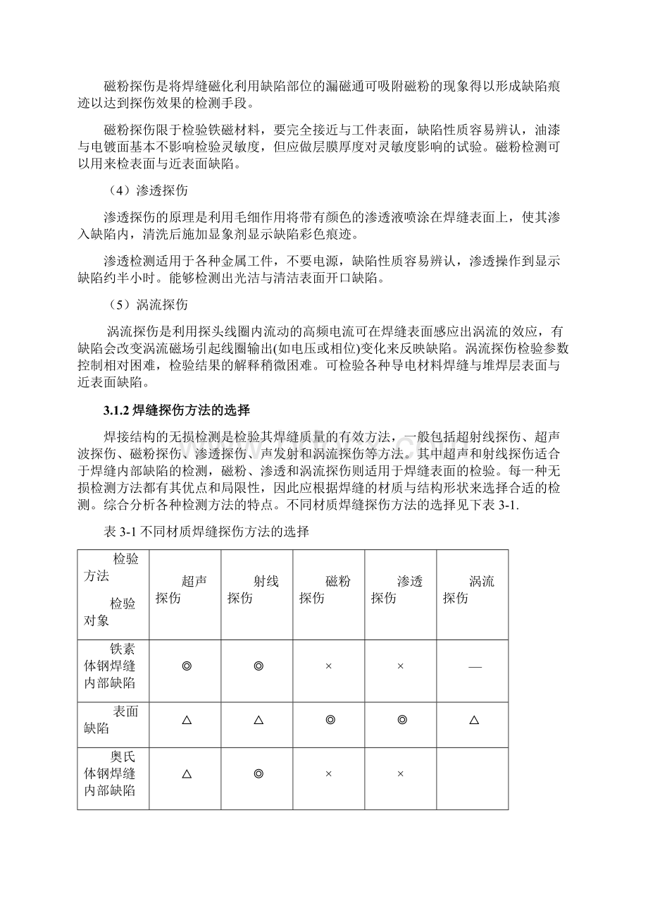 超声探伤技术.docx_第2页