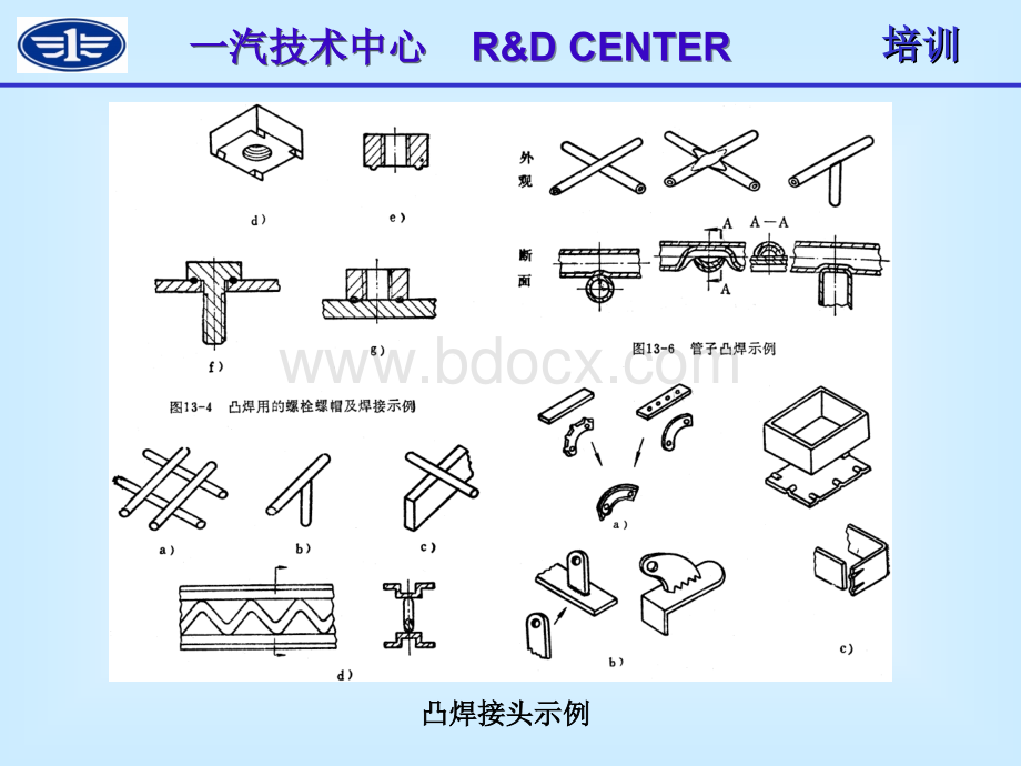 焊接工艺讲义.ppt_第3页