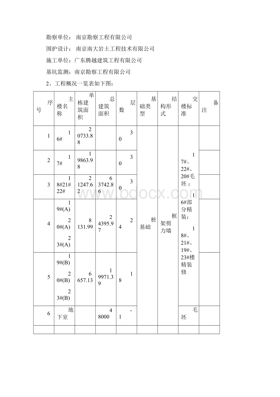 精装修方案.docx_第2页