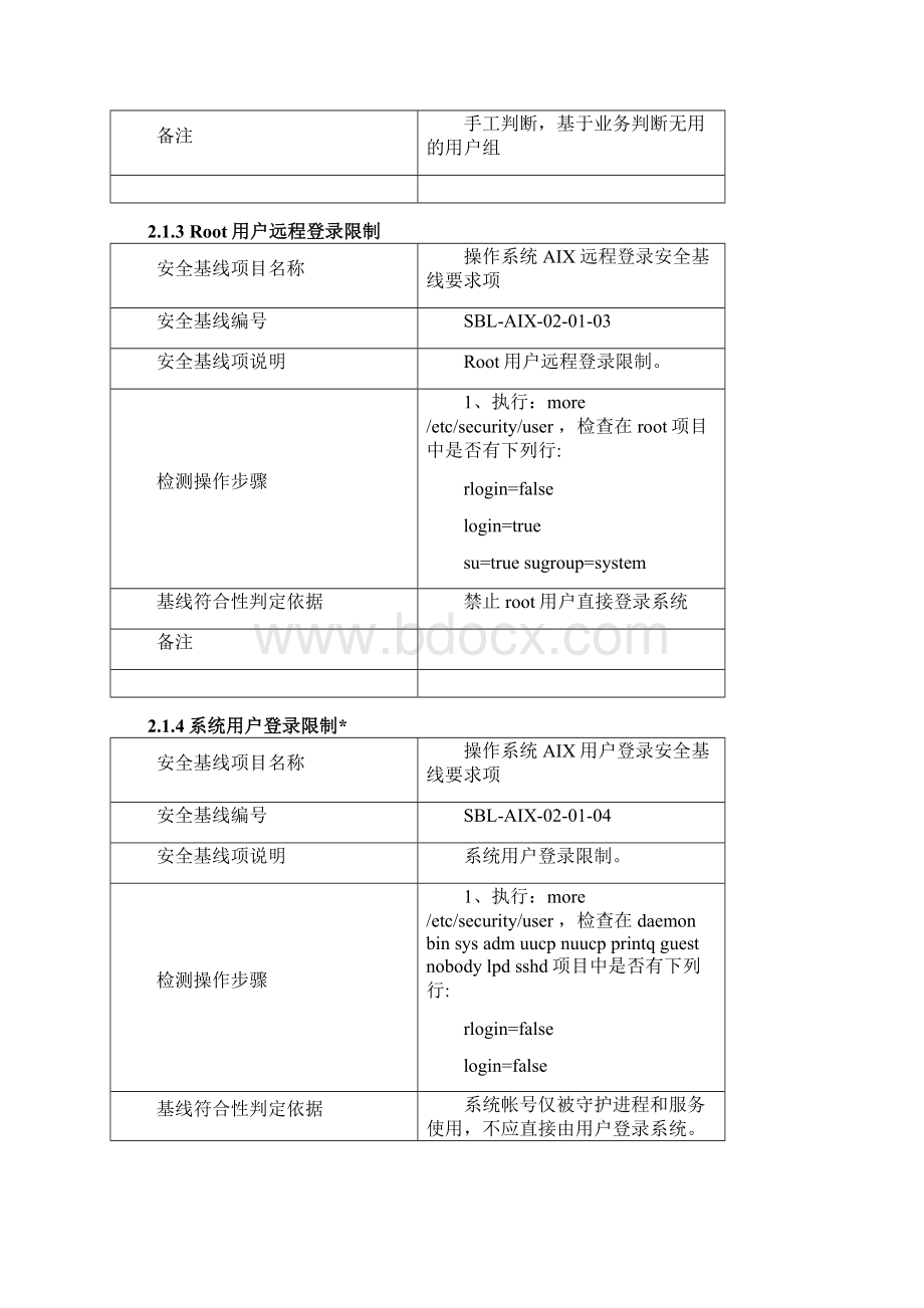 AIX安全配置基线要点Word格式.docx_第2页