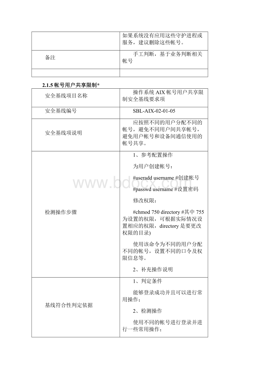 AIX安全配置基线要点Word格式.docx_第3页