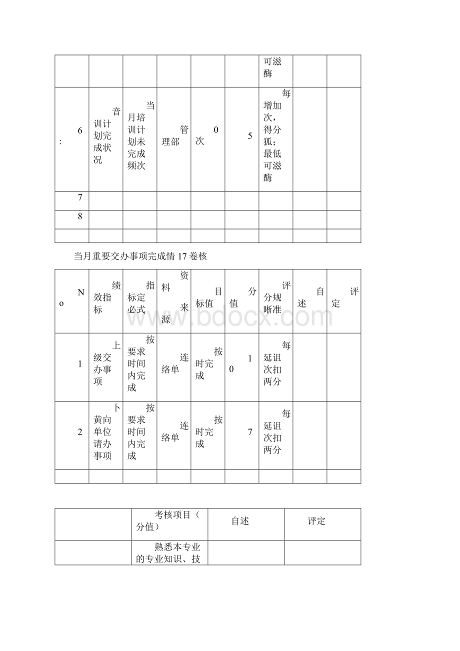 PMC绩效考核表Word文件下载.docx_第3页