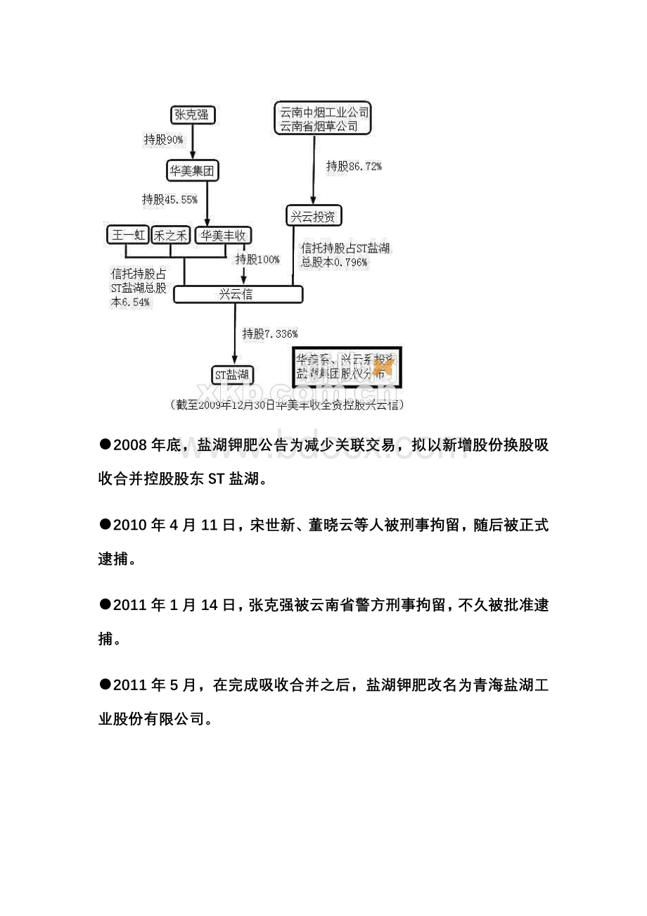 法律案例分析.doc_第3页