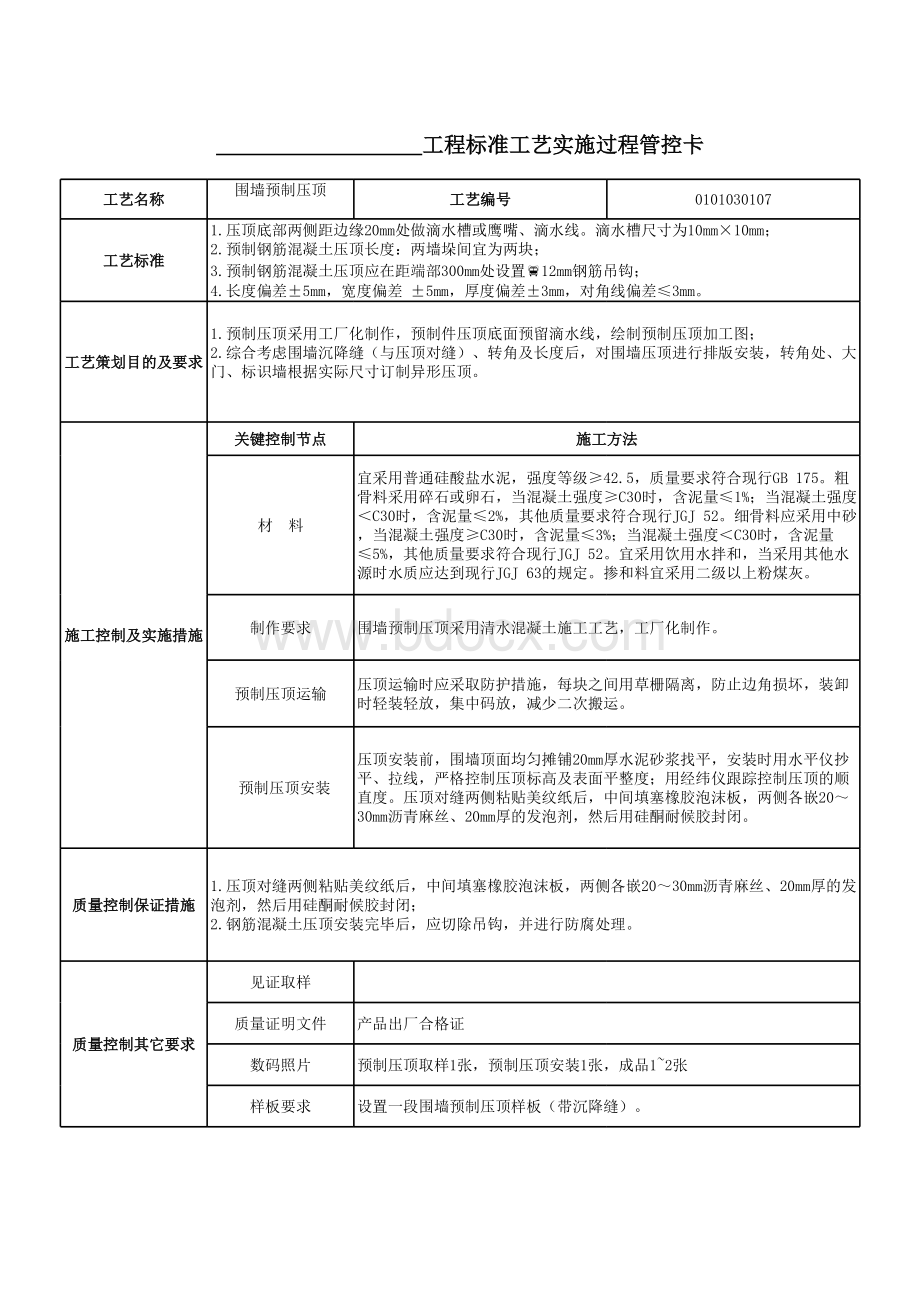 围墙预制压顶.xls_第1页