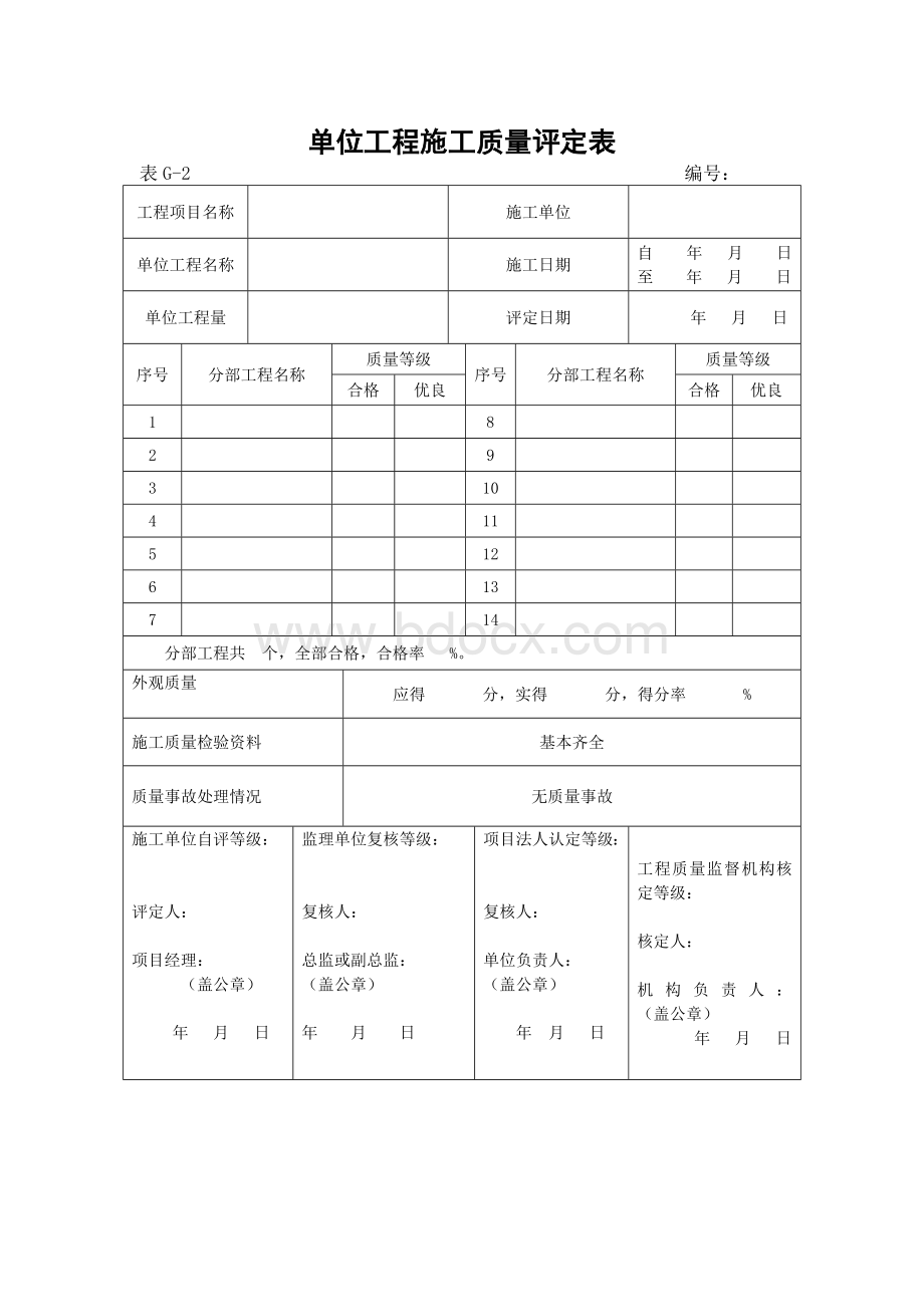 单位、分部、隐蔽单元工程质量评定表.doc