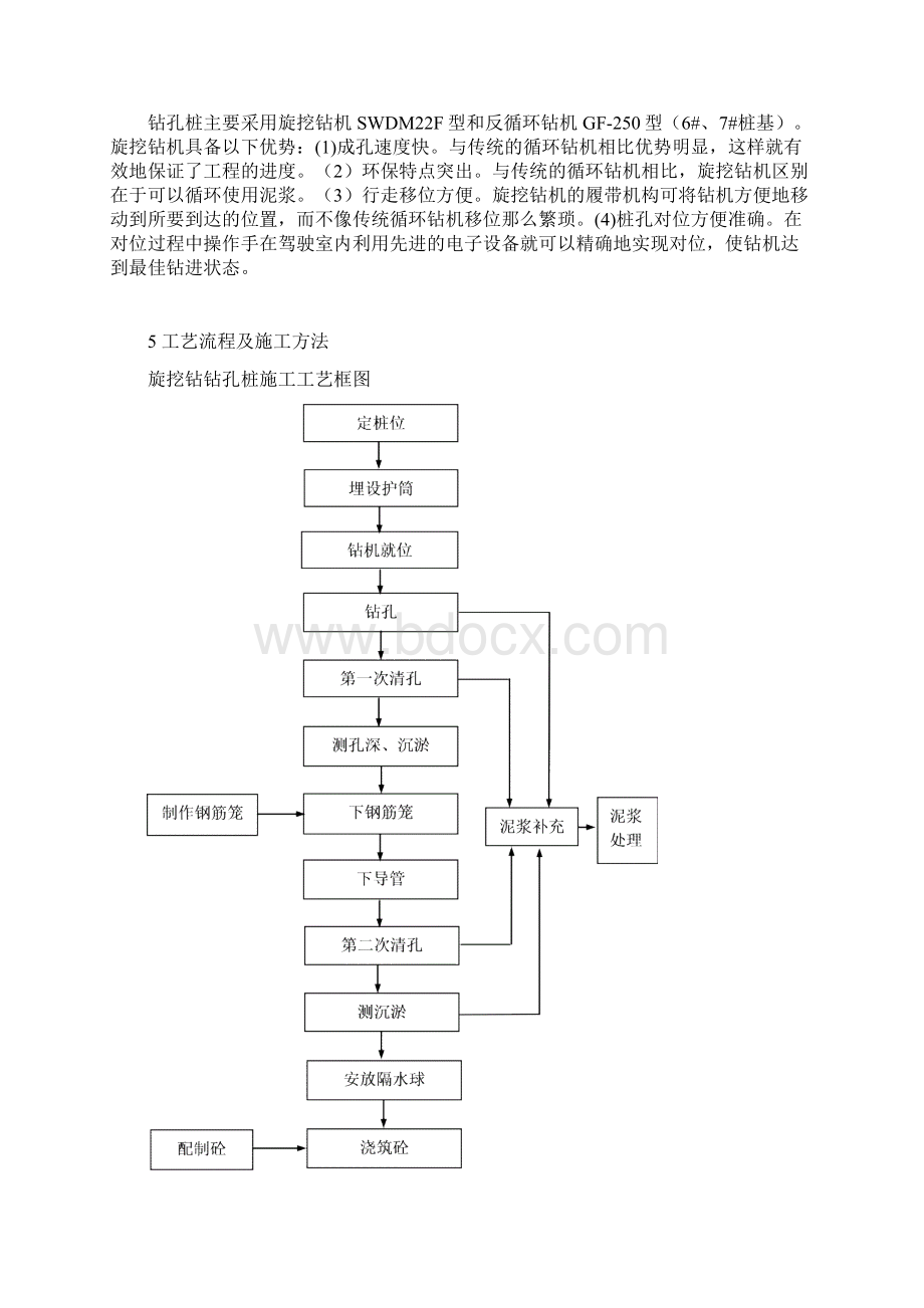 旋挖钻施工作业指导书.docx_第2页