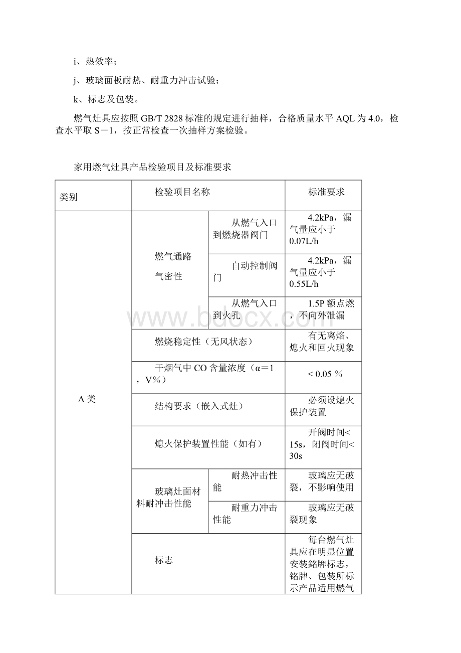 灶具企业标准1解析Word格式.docx_第2页