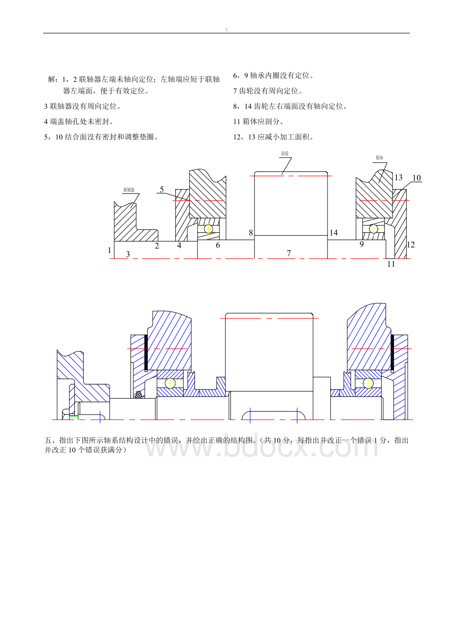 机械设计轴改错题.doc_第2页