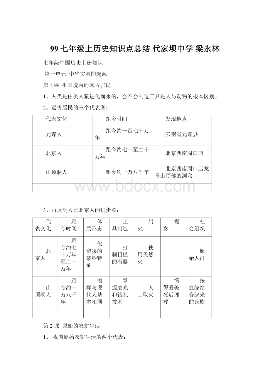 99七年级上历史知识点总结 代家坝中学 梁永林.docx_第1页