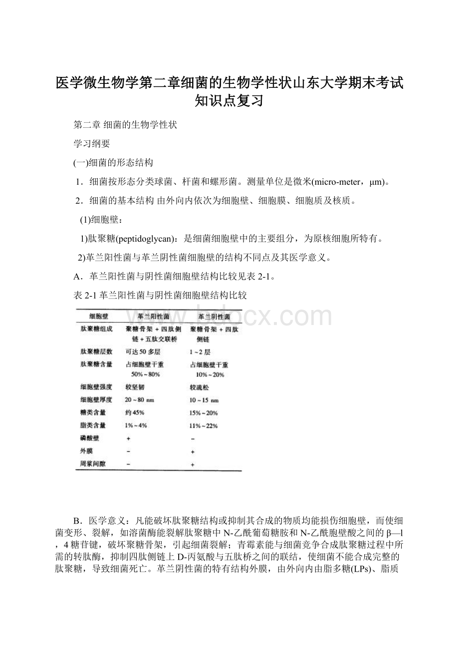 医学微生物学第二章细菌的生物学性状山东大学期末考试知识点复习.docx_第1页