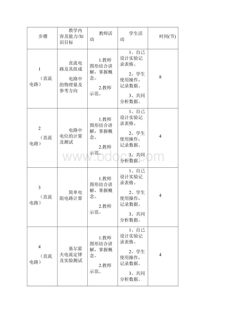 电工线路课程单元设计.docx_第3页