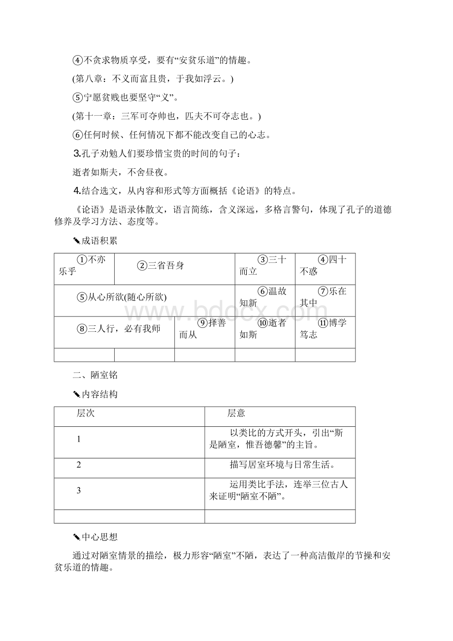 中考文言文简答题总复习课标推荐篇目全六册.docx_第2页