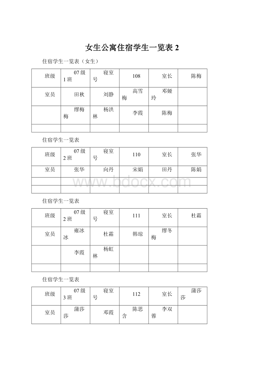 女生公寓住宿学生一览表 2Word格式.docx