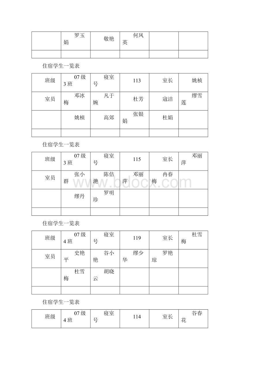 女生公寓住宿学生一览表 2Word格式.docx_第2页