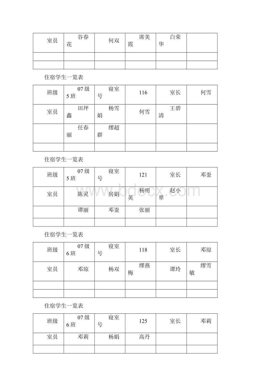 女生公寓住宿学生一览表 2Word格式.docx_第3页