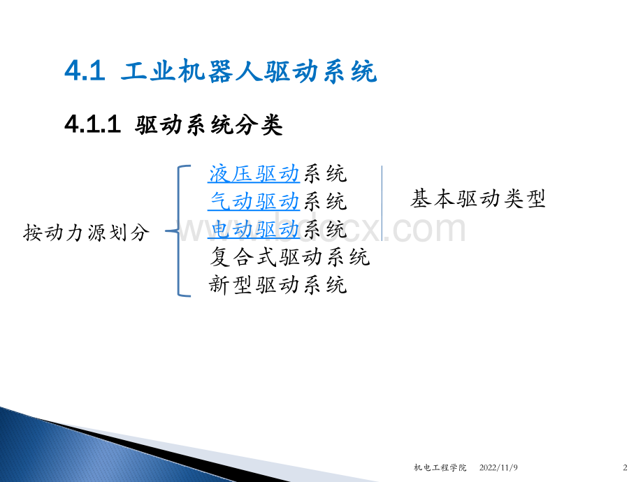 工业机器人驱动与控制系统.pptx_第2页