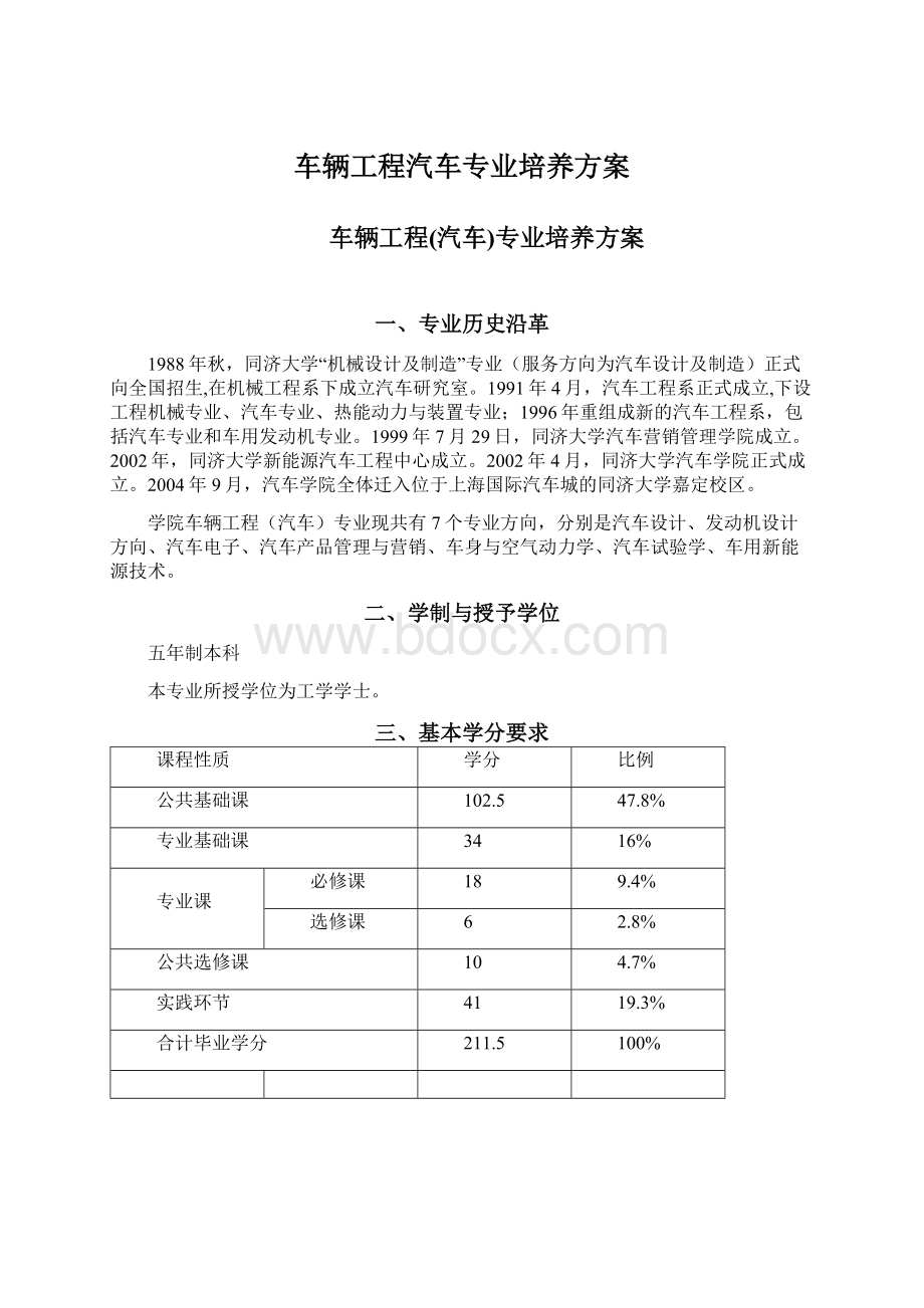 车辆工程汽车专业培养方案文档格式.docx