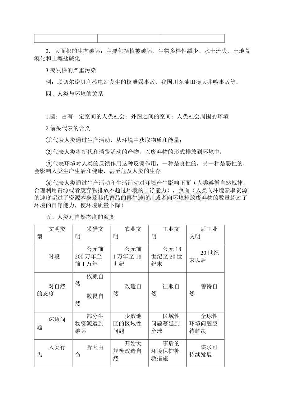 环境保护知识点归纳Word文件下载.docx_第3页