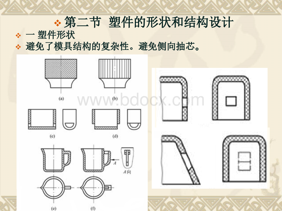 《塑料注塑模结构设计》4注塑制件4.ppt_第3页