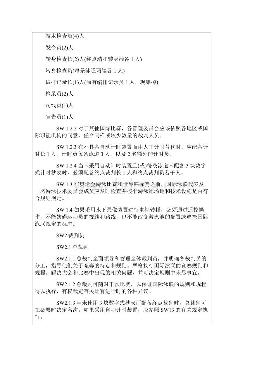 国际泳联游泳竞赛规则新规则第三部分.docx_第2页