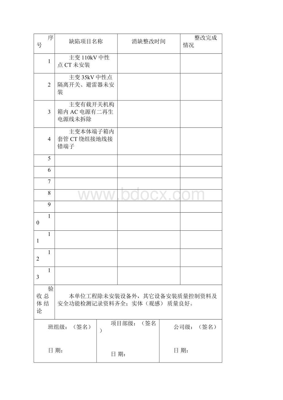 XXX变电站电气安装三级自检表.docx_第3页