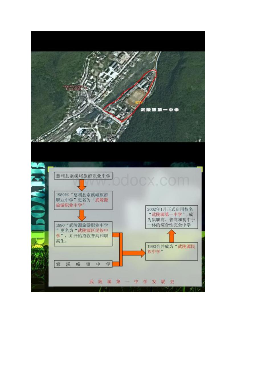 创湖南省现代教育技术实验学校情况汇报Word下载.docx_第2页