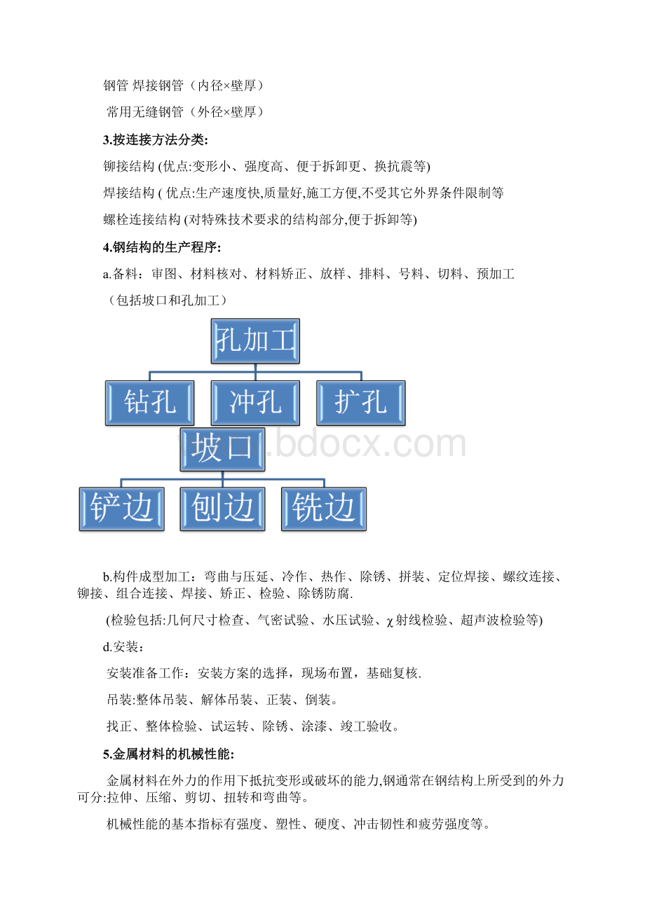 铆工基础知识精品文档.docx_第3页