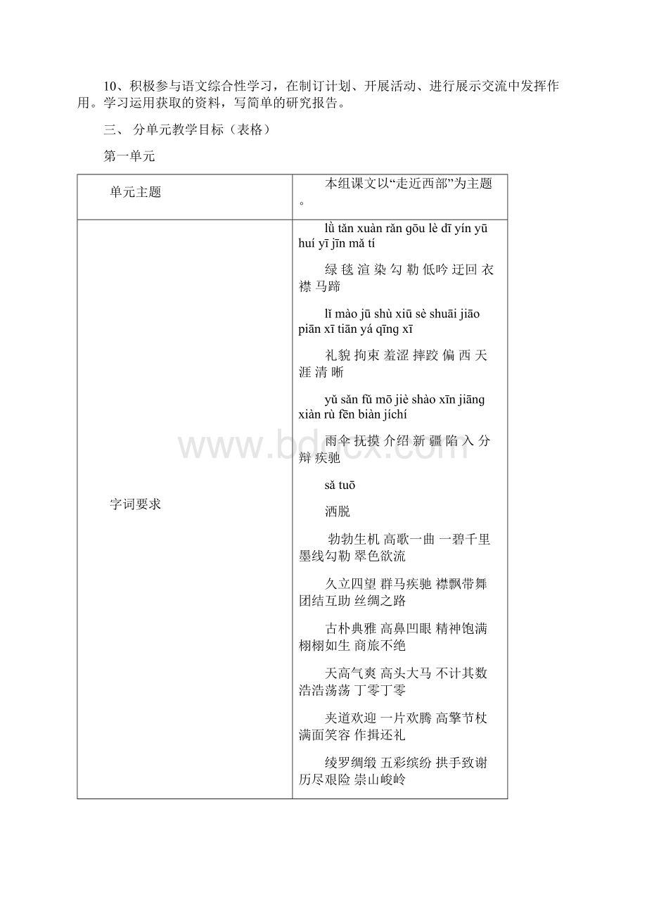 人教版小学语文五年级下册单元教学计划苏秋仪Word文档下载推荐.docx_第2页