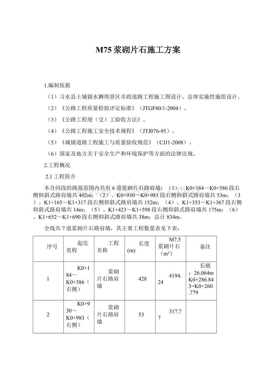 M75浆砌片石施工方案.docx_第1页