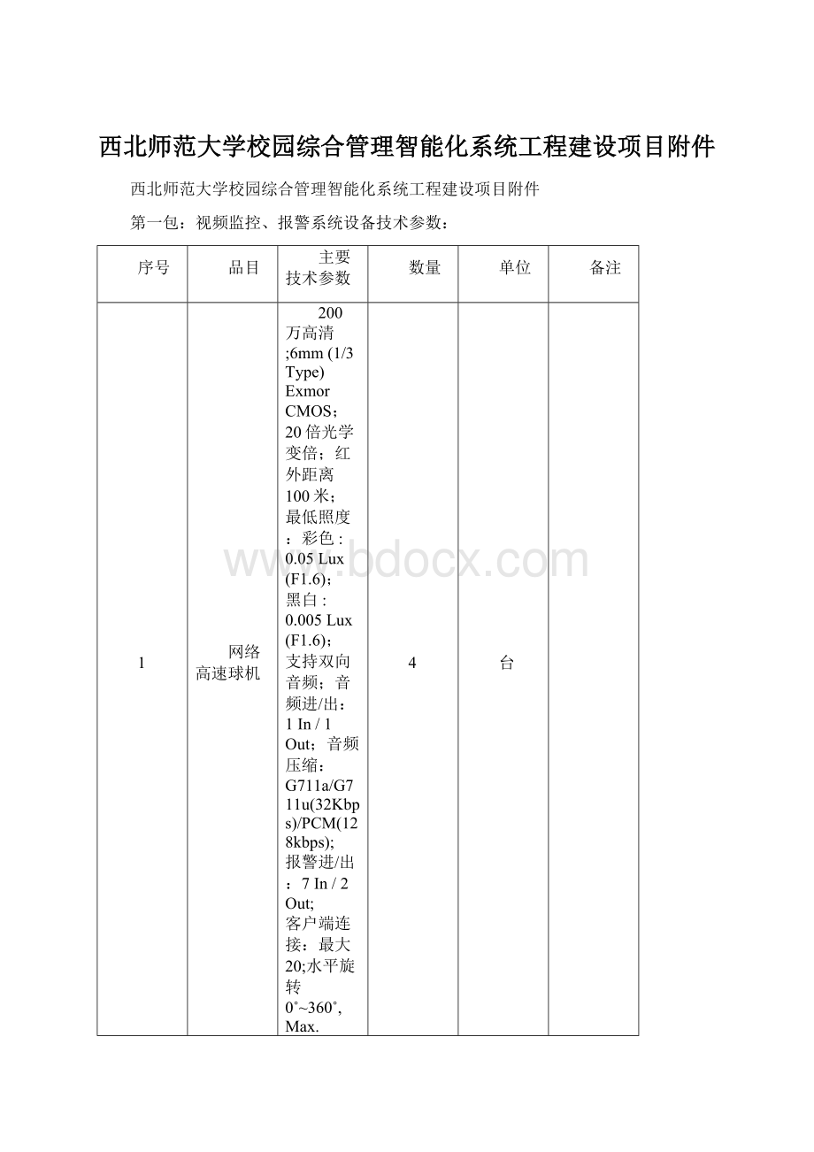 西北师范大学校园综合管理智能化系统工程建设项目附件Word格式文档下载.docx