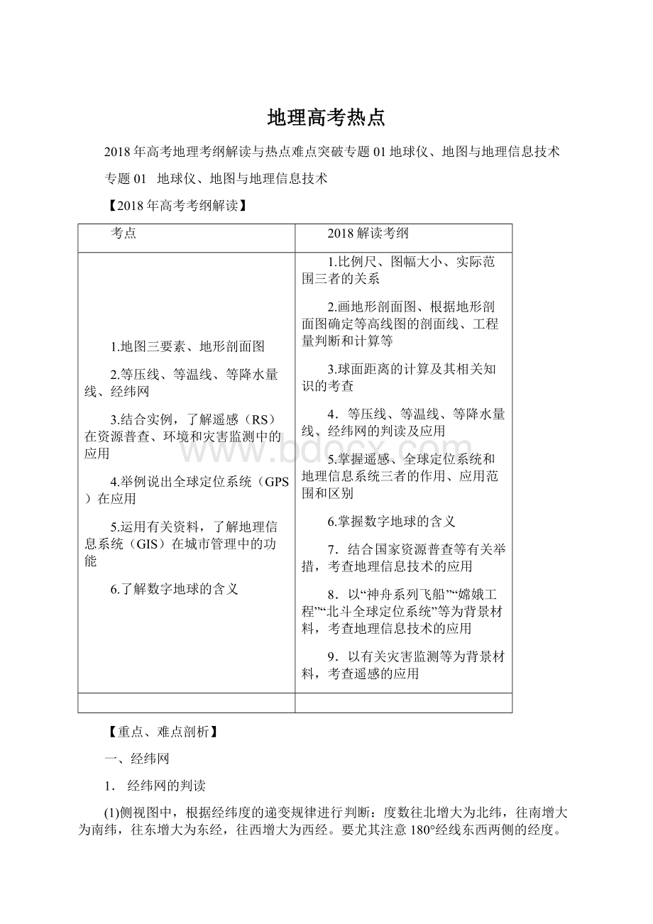 地理高考热点Word文档下载推荐.docx