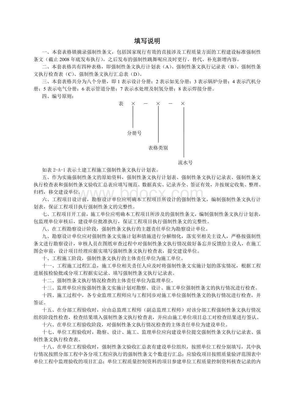 强制性条文执行手册-汽机分册Word文档格式.doc_第2页