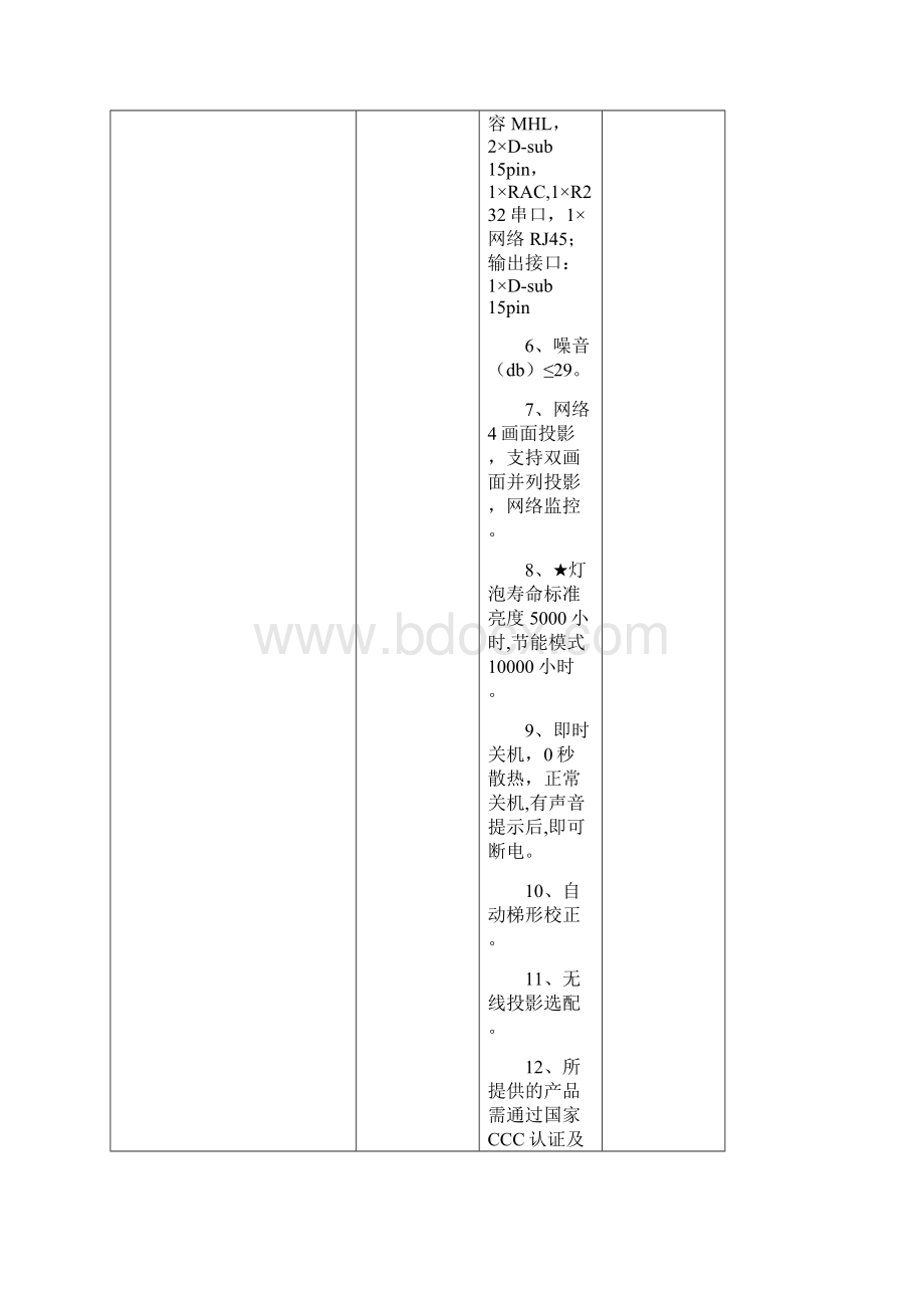 合肥工业大学智慧教学系统采购项目采购需求项目基本Word下载.docx_第3页