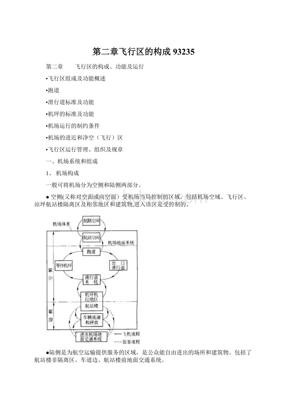 第二章飞行区的构成93235Word格式文档下载.docx