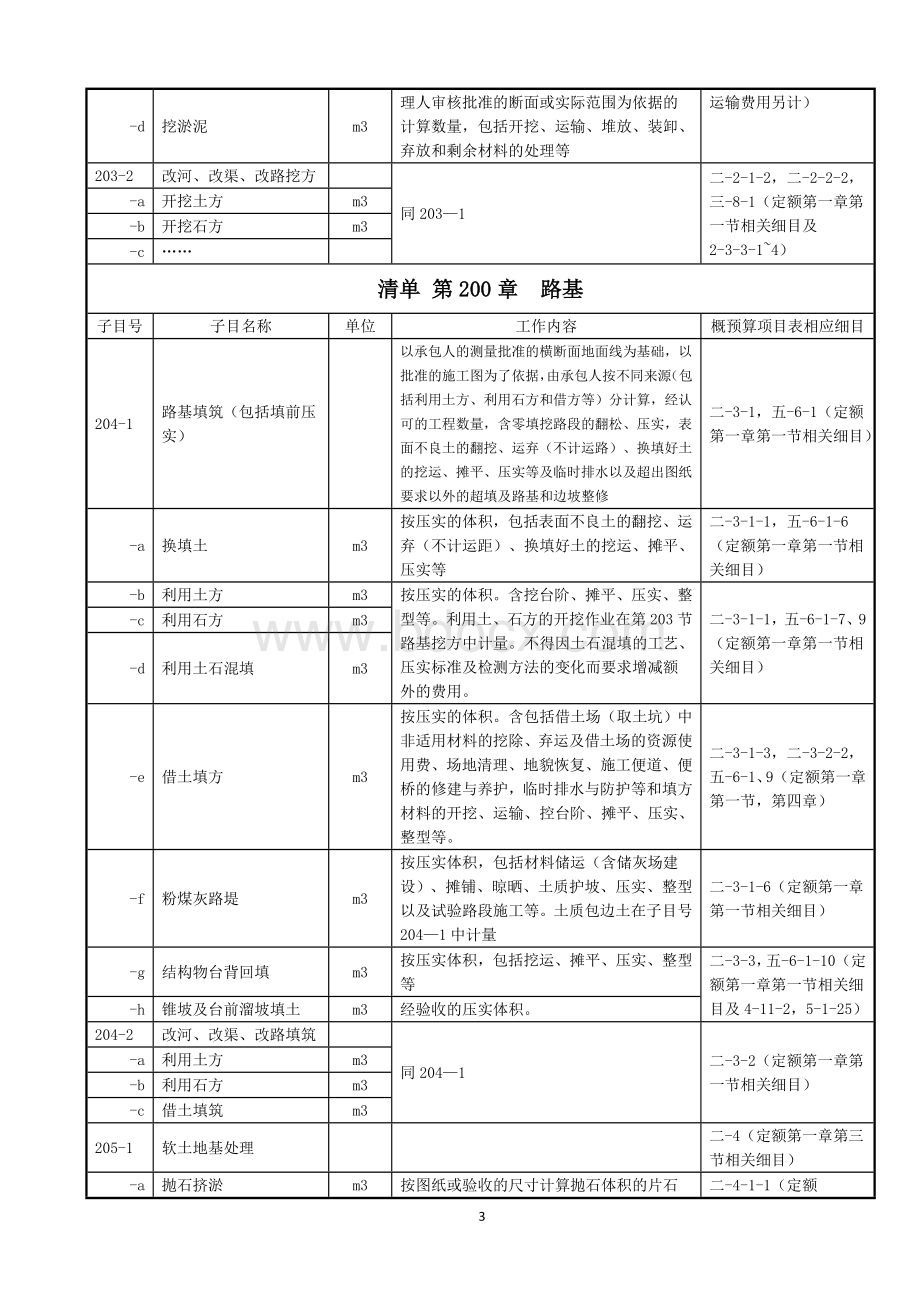 公路工程套定额指导Word下载.doc_第3页