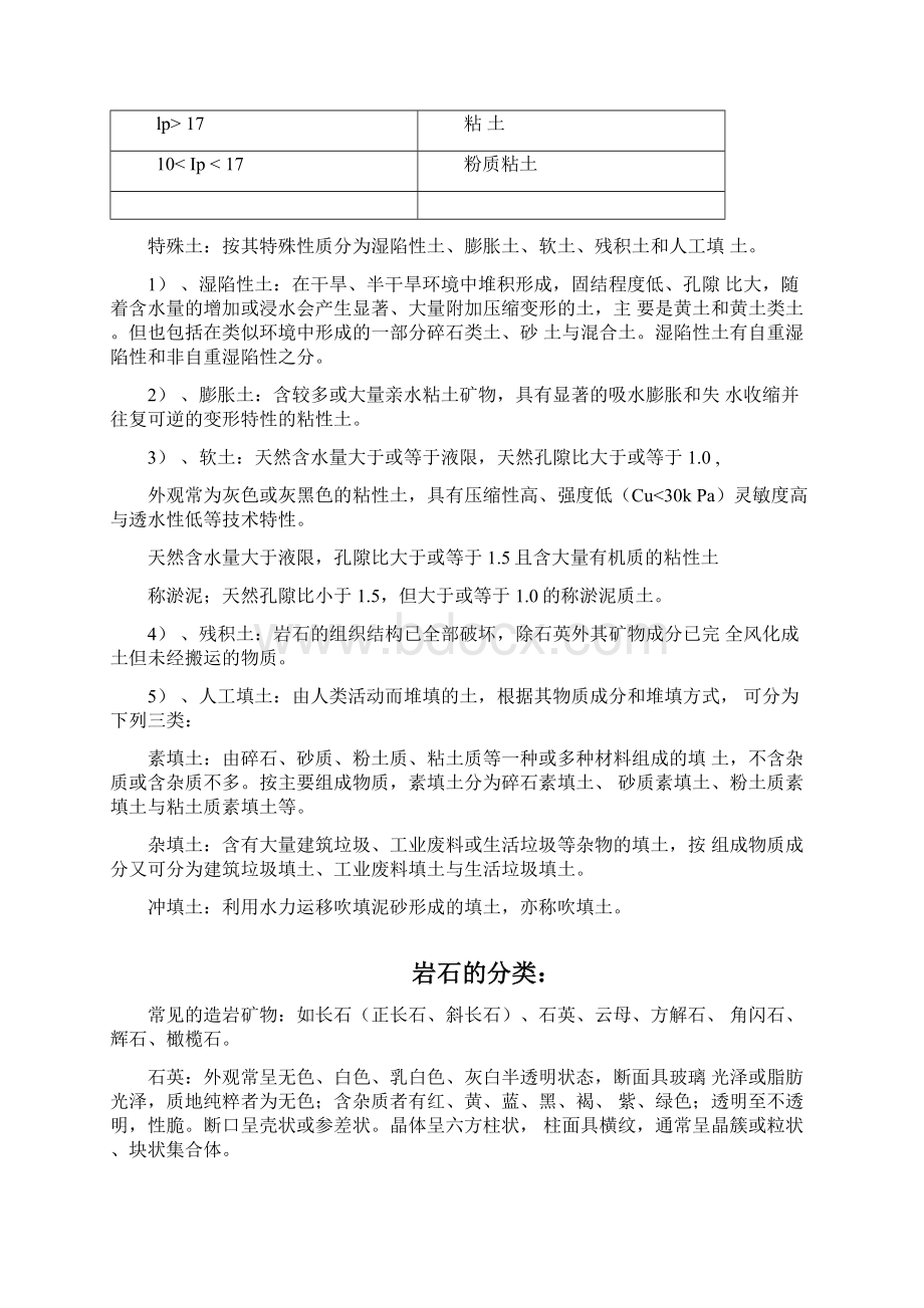 岩石与土的分类Word文件下载.docx_第2页