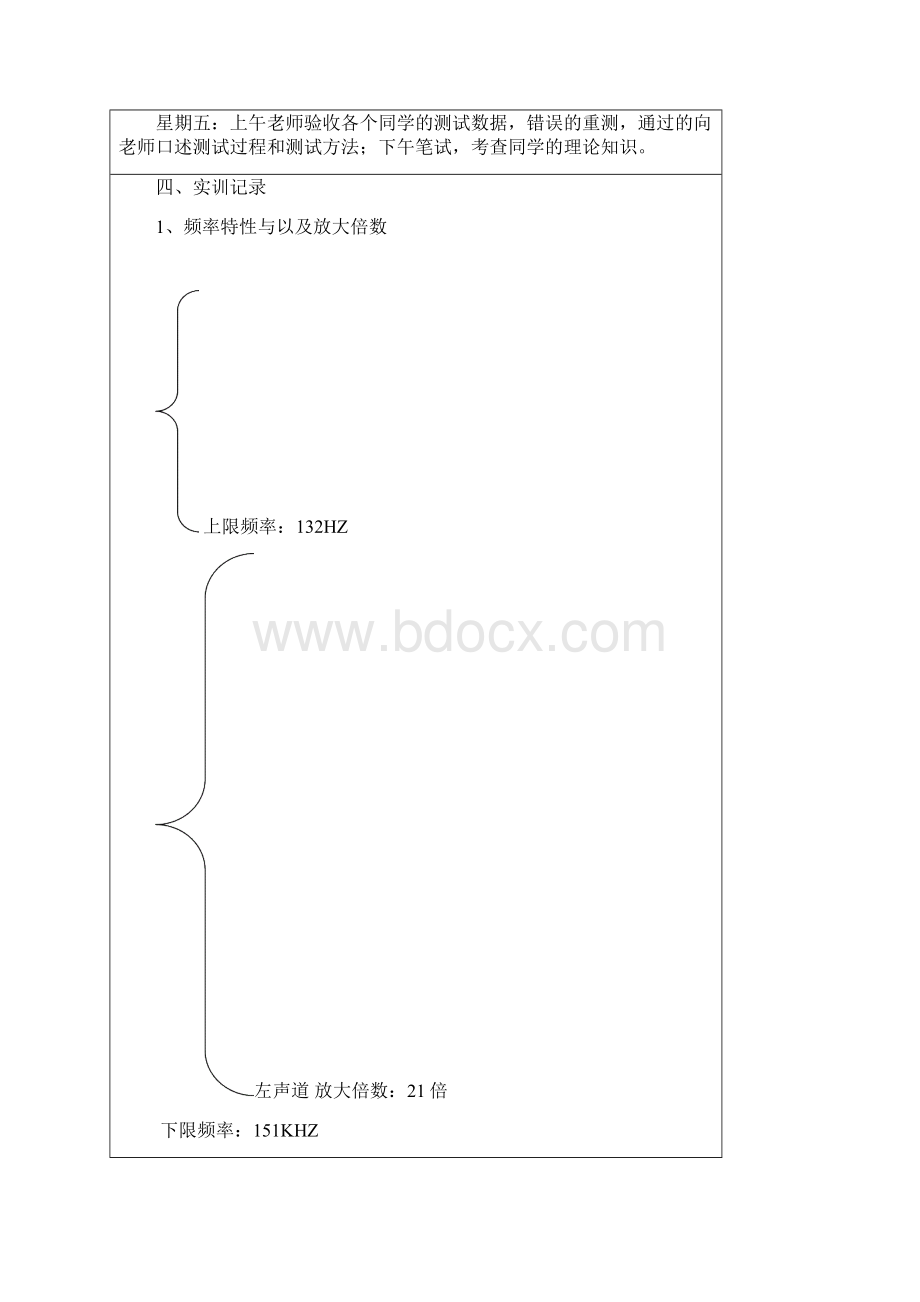 低频实训报告.docx_第2页