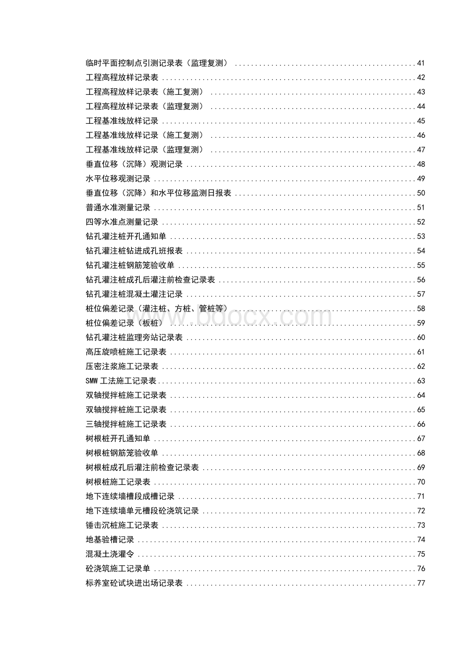 目录(上海市水利工程资料最新版本)Word格式文档下载.docx_第2页